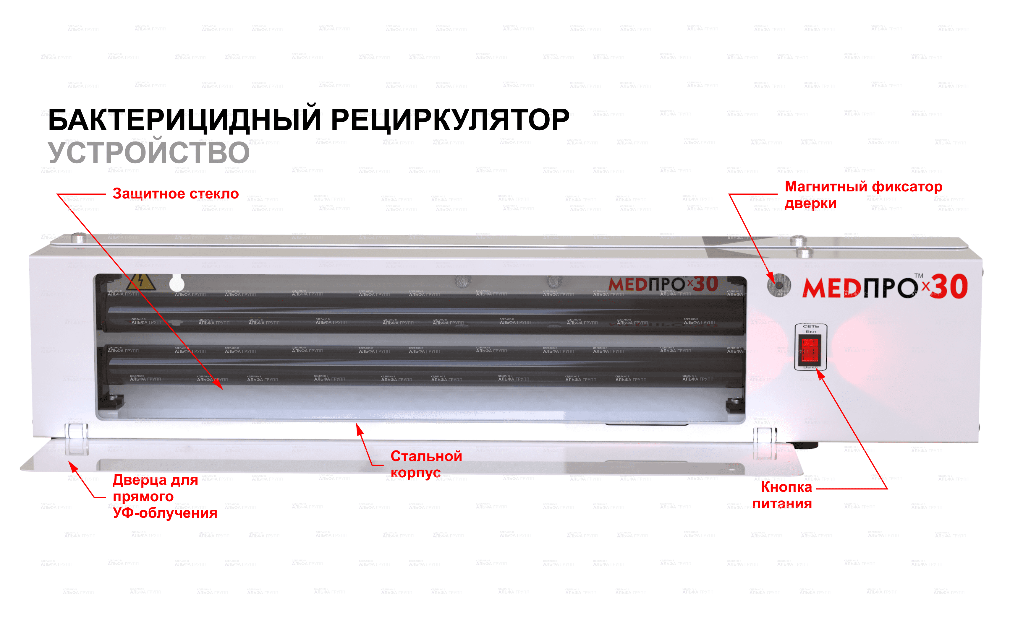 Устройство рециркулятора MEDPRO